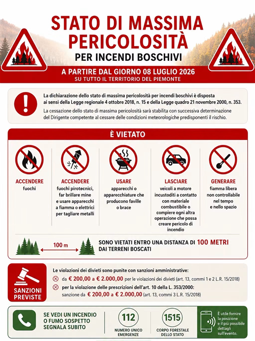 Stato di massima pericolosità incendi boschivi